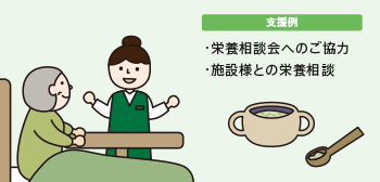 栄養相談会へのご協力・施設様との栄養相談