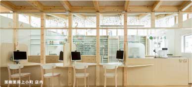 薬樹薬局 上小町店の店内風景