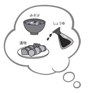 今日から始める減塩のコツ