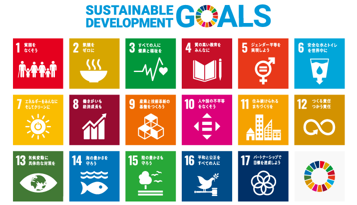 SUSTAINABLE DEVELOPMENT GOALS